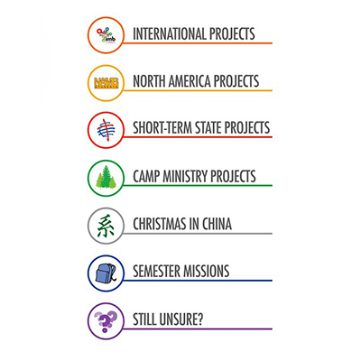 Website Buttons